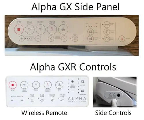 GX side panel and GXR remote controls