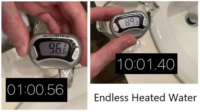 Water temperature at one minute and at ten minutes